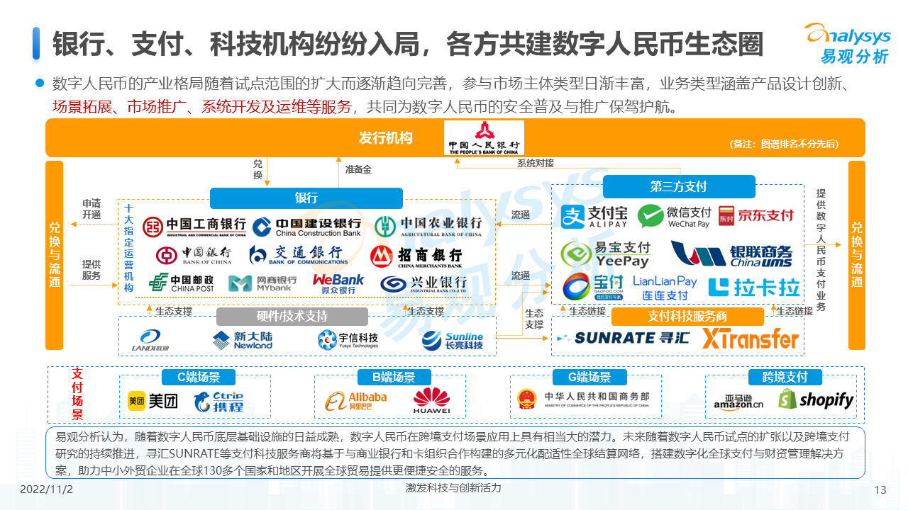 产品经理，产品经理网站